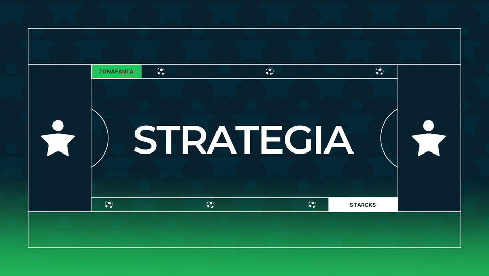 Strategia Starcks Game